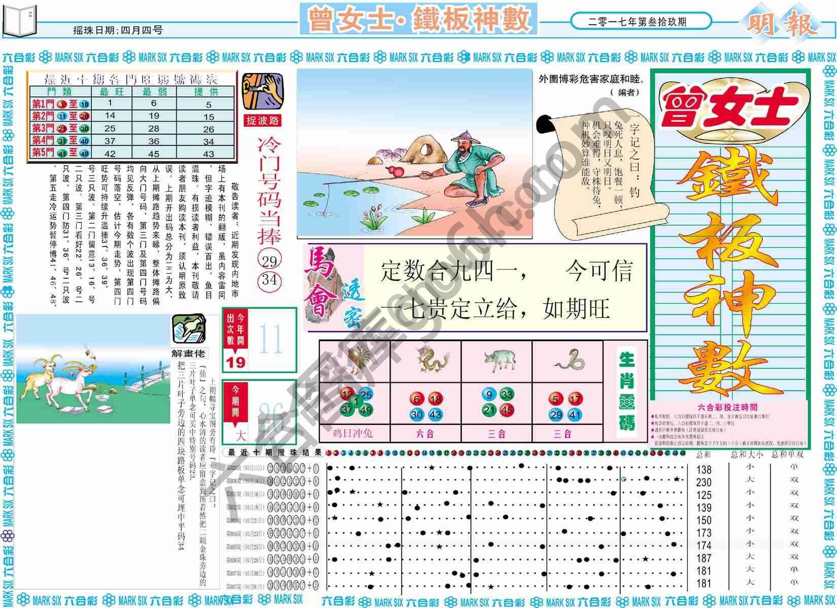 曾女士铁板神数