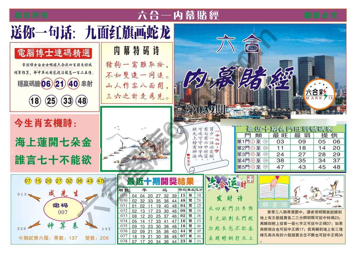 内幕赌经