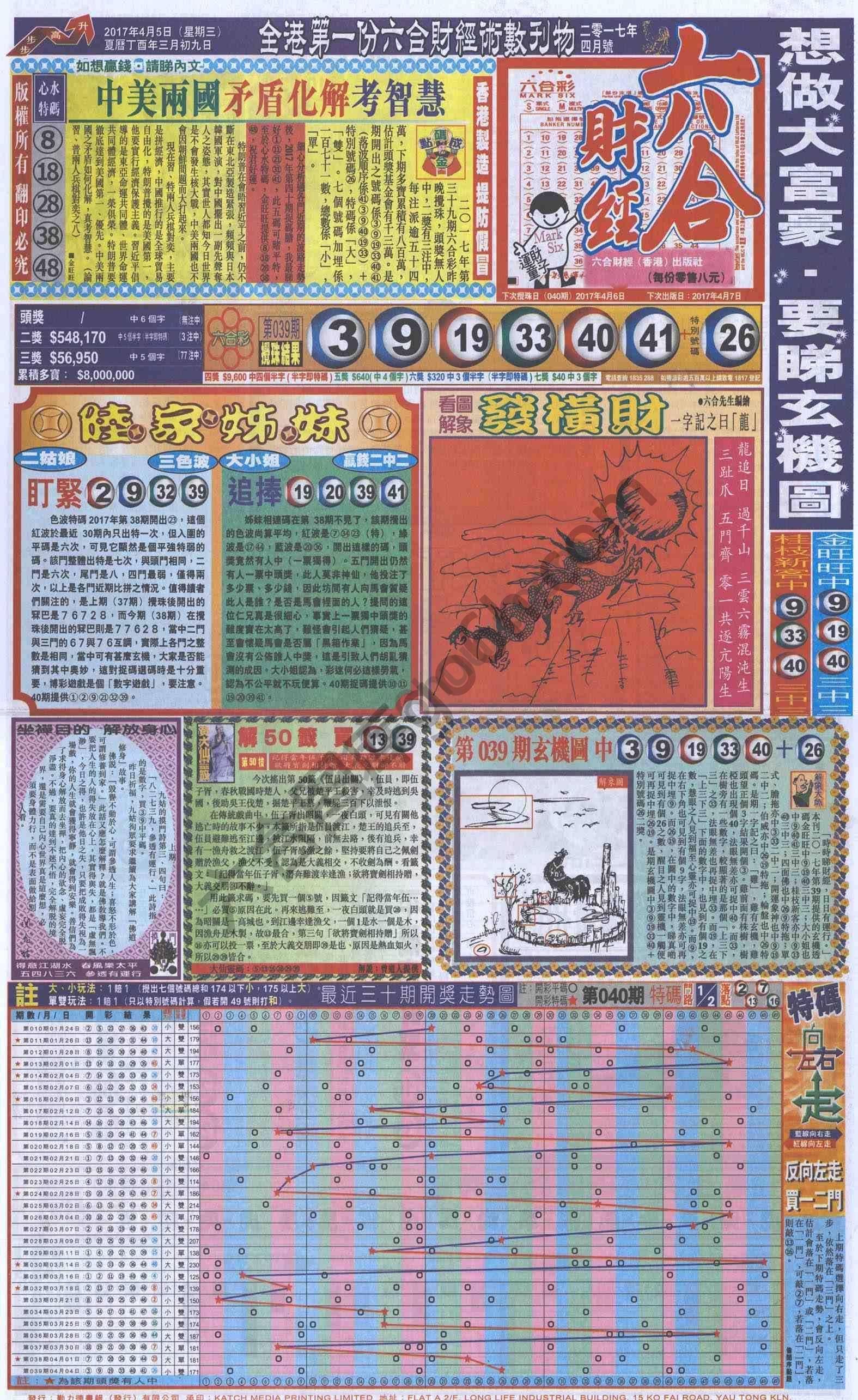 新六合财经