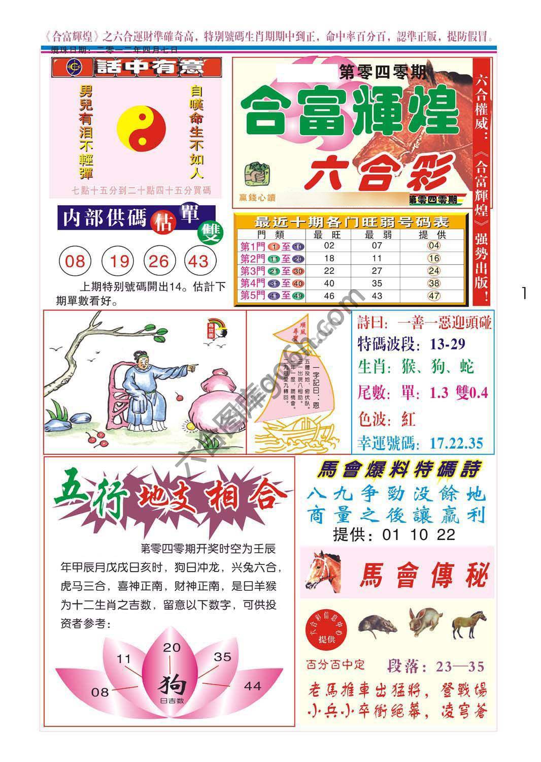 合富辉煌