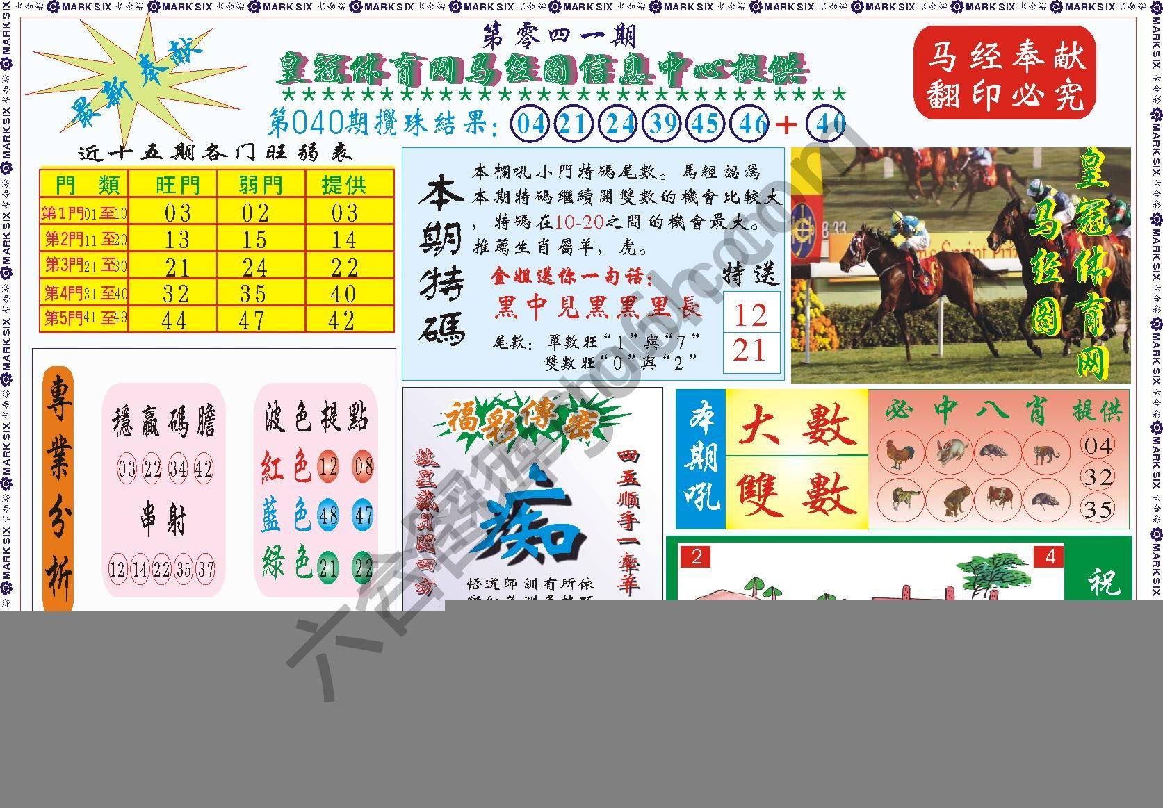 马经图记录