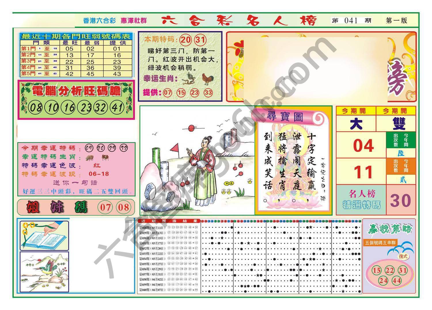 名人榜