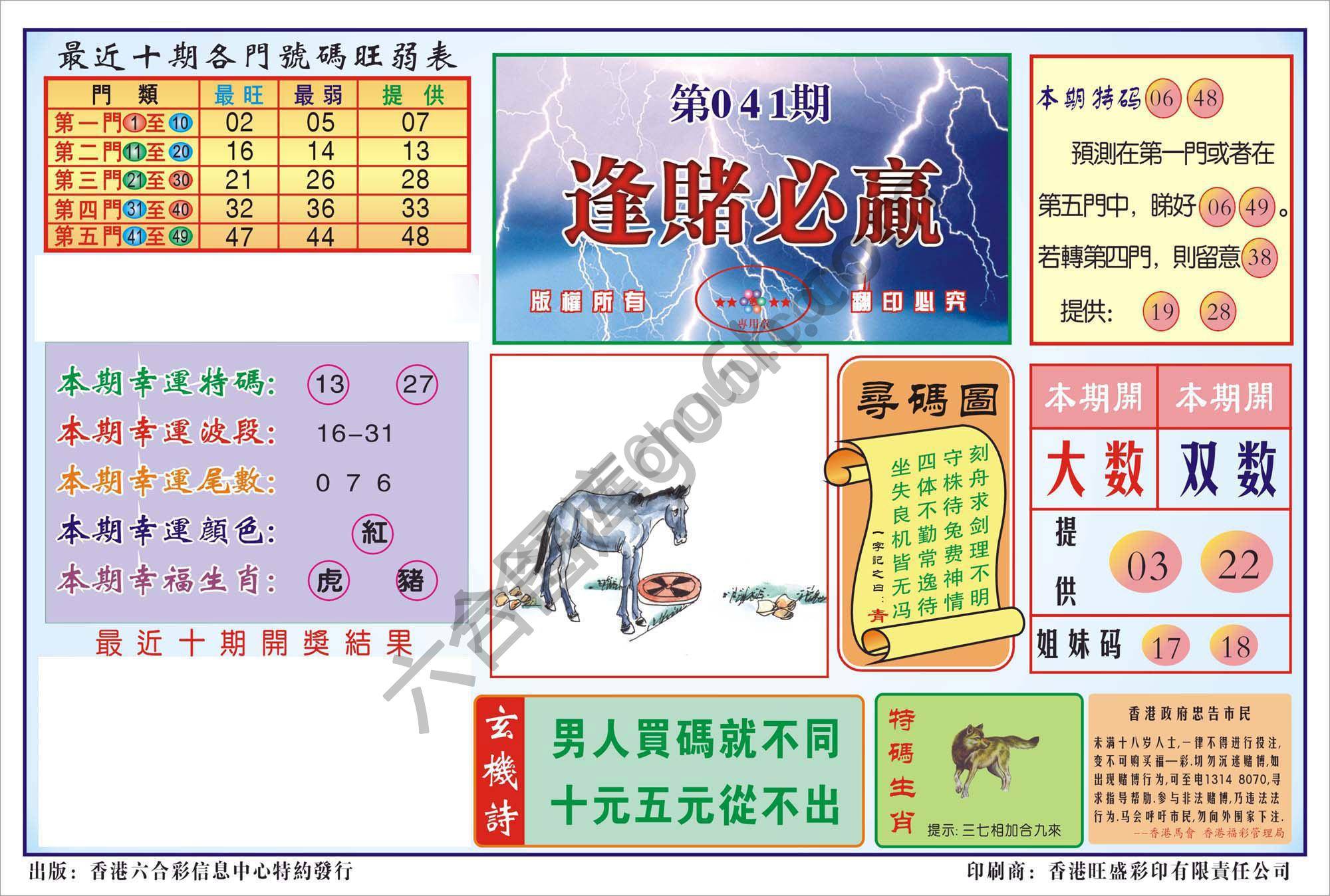 香港逢赌必羸