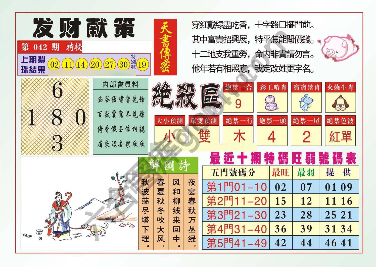 发财献策