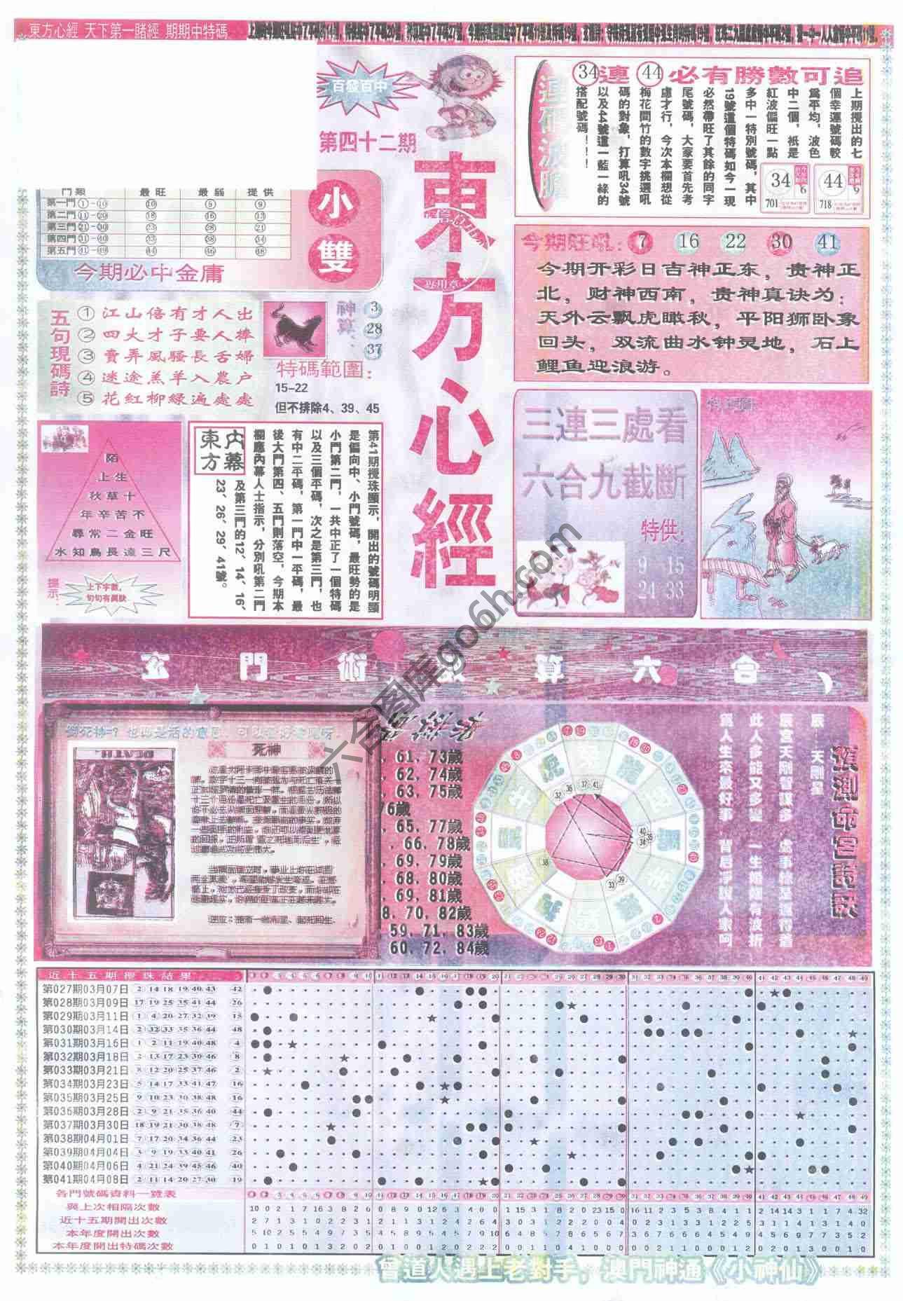 东方心经