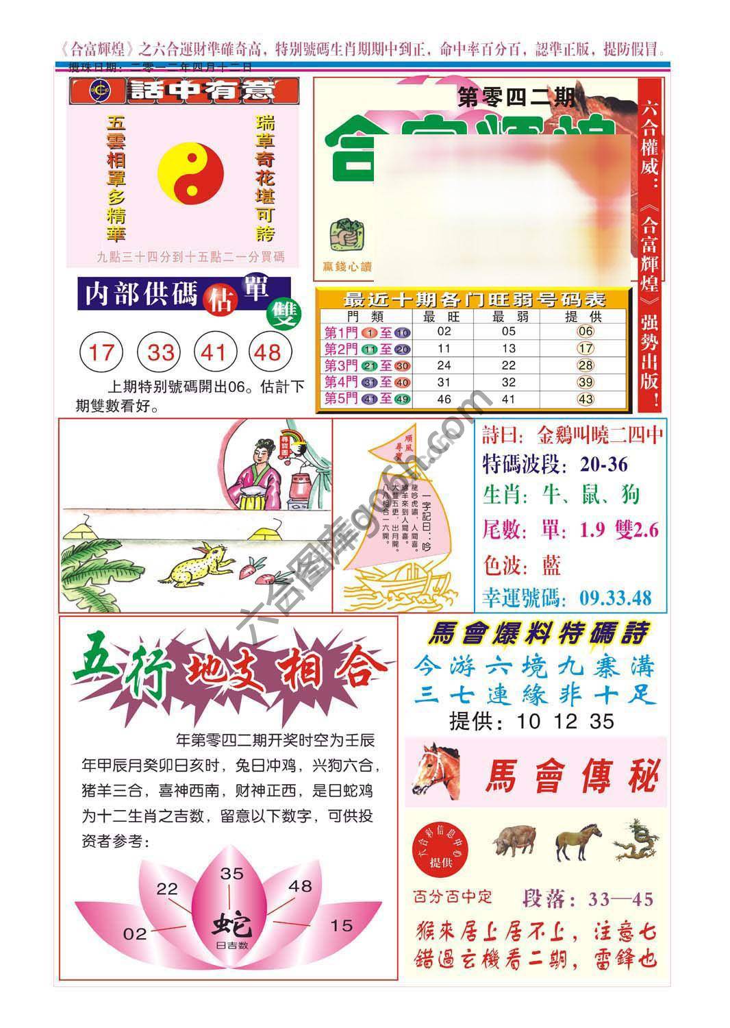 合富辉煌