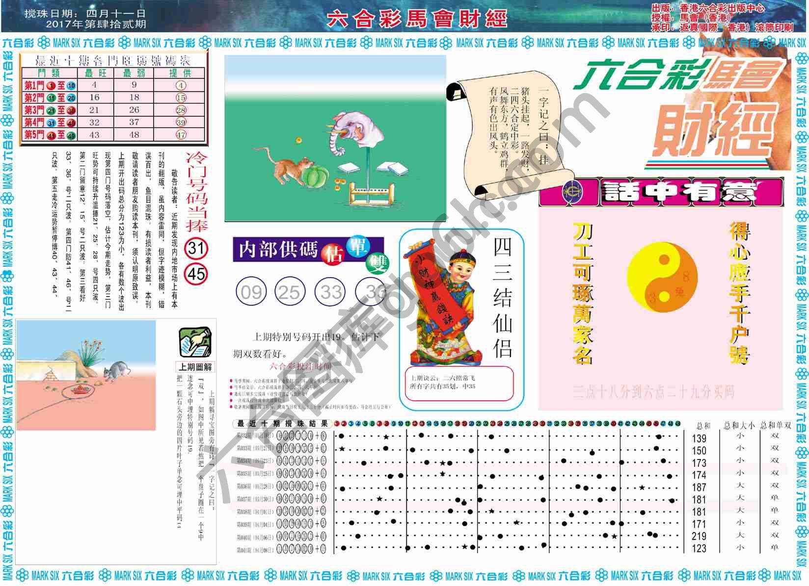 六合彩马会财经