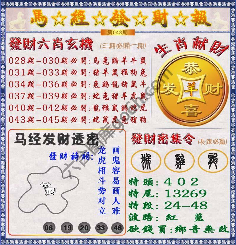马经发财报