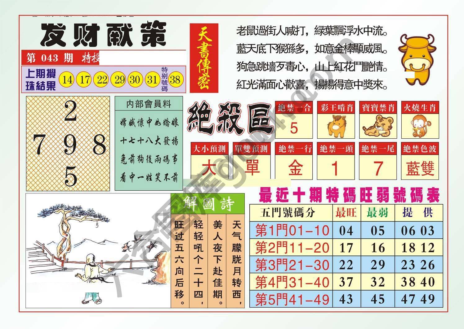 发财献策