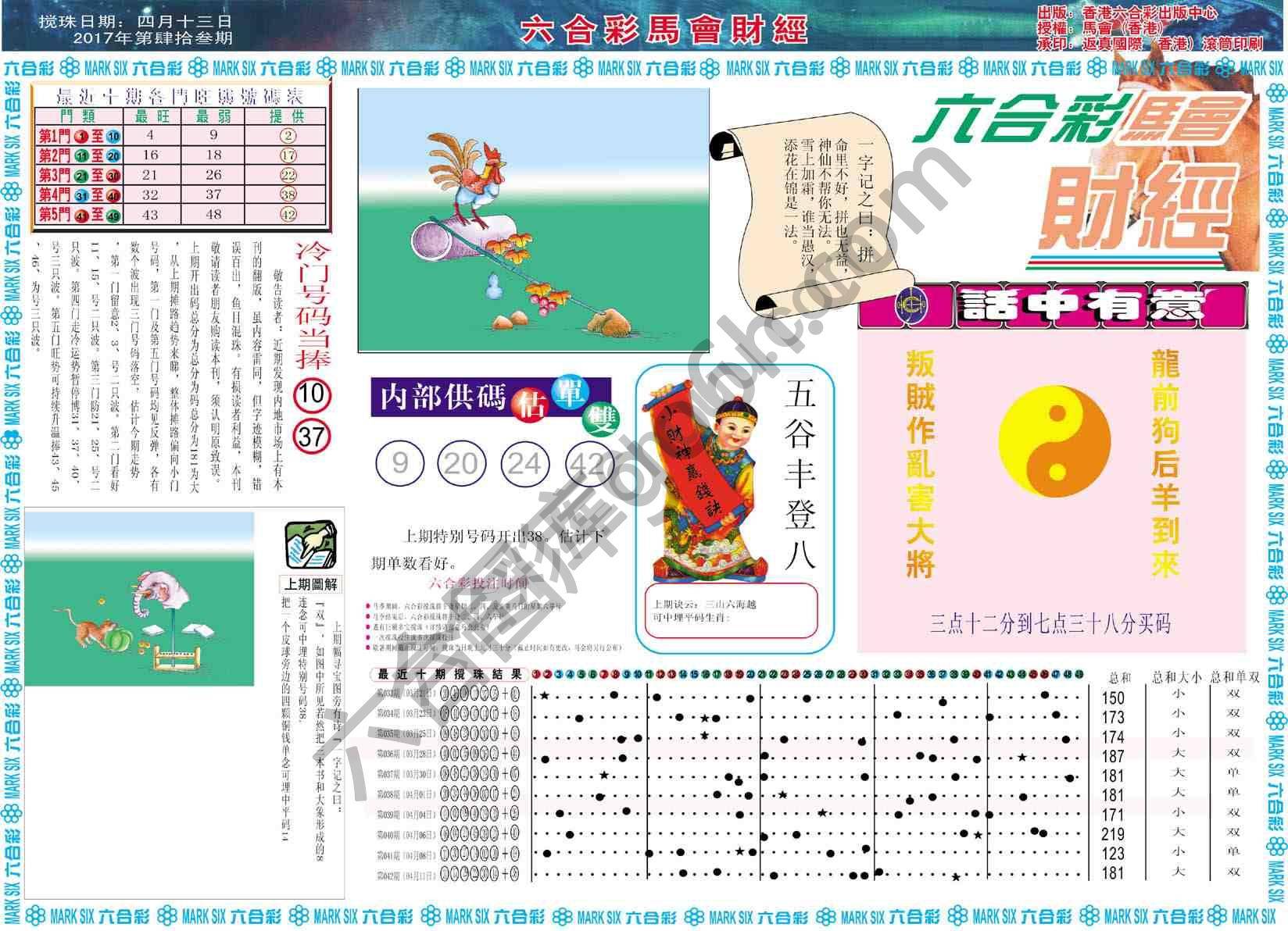 六合彩马会财经