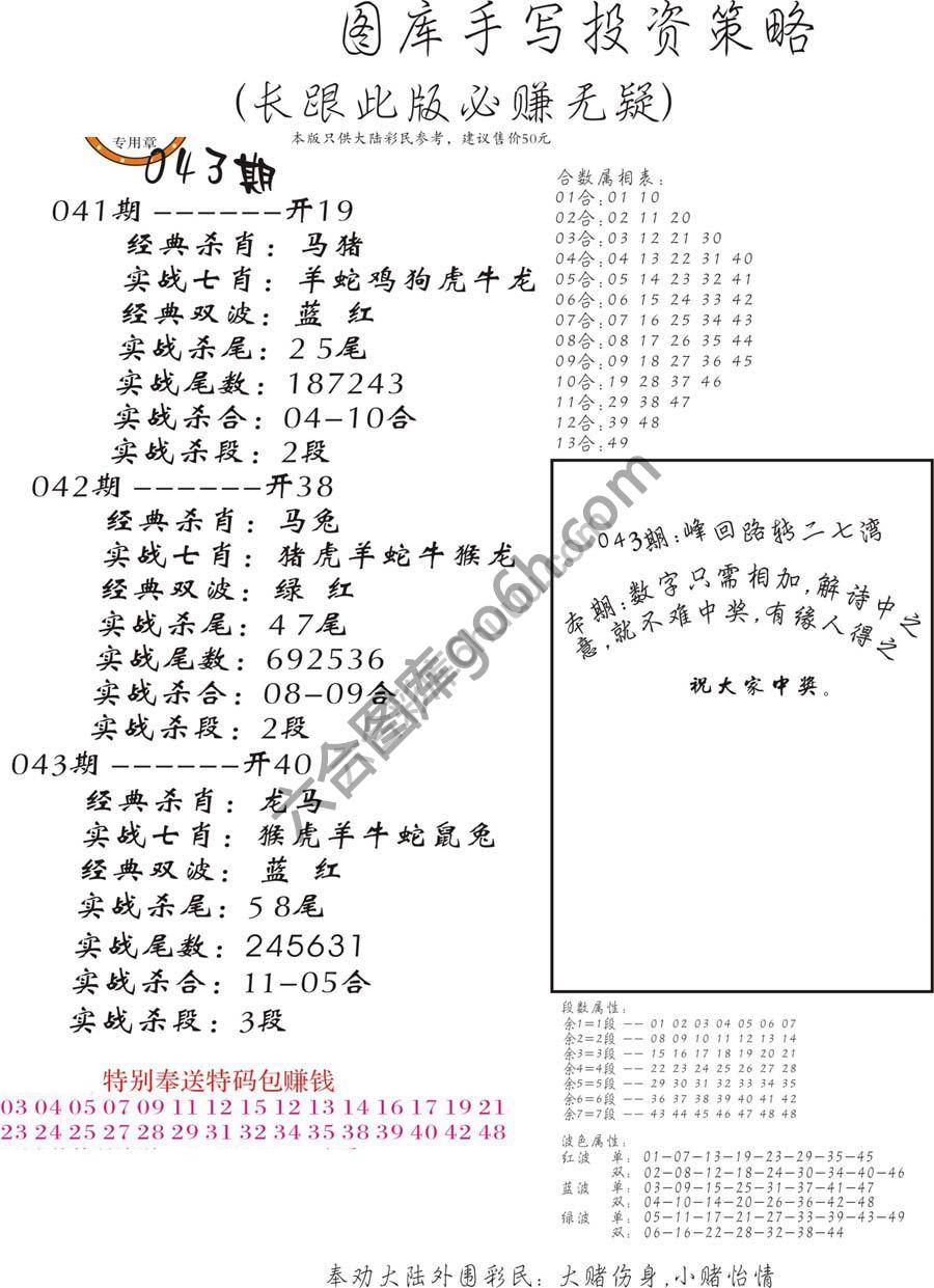 手写投资策略