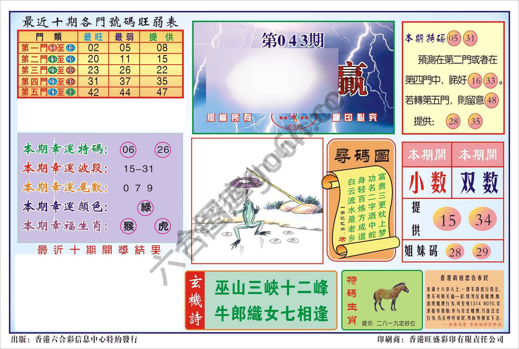 香港逢赌必羸