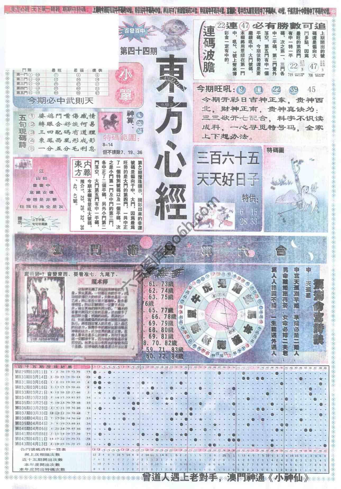 东方心经