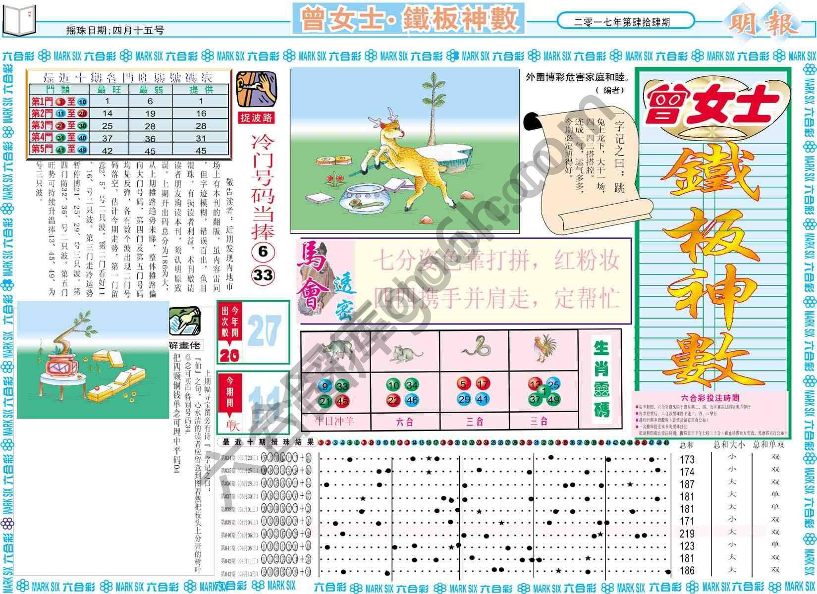 曾女士铁板神数