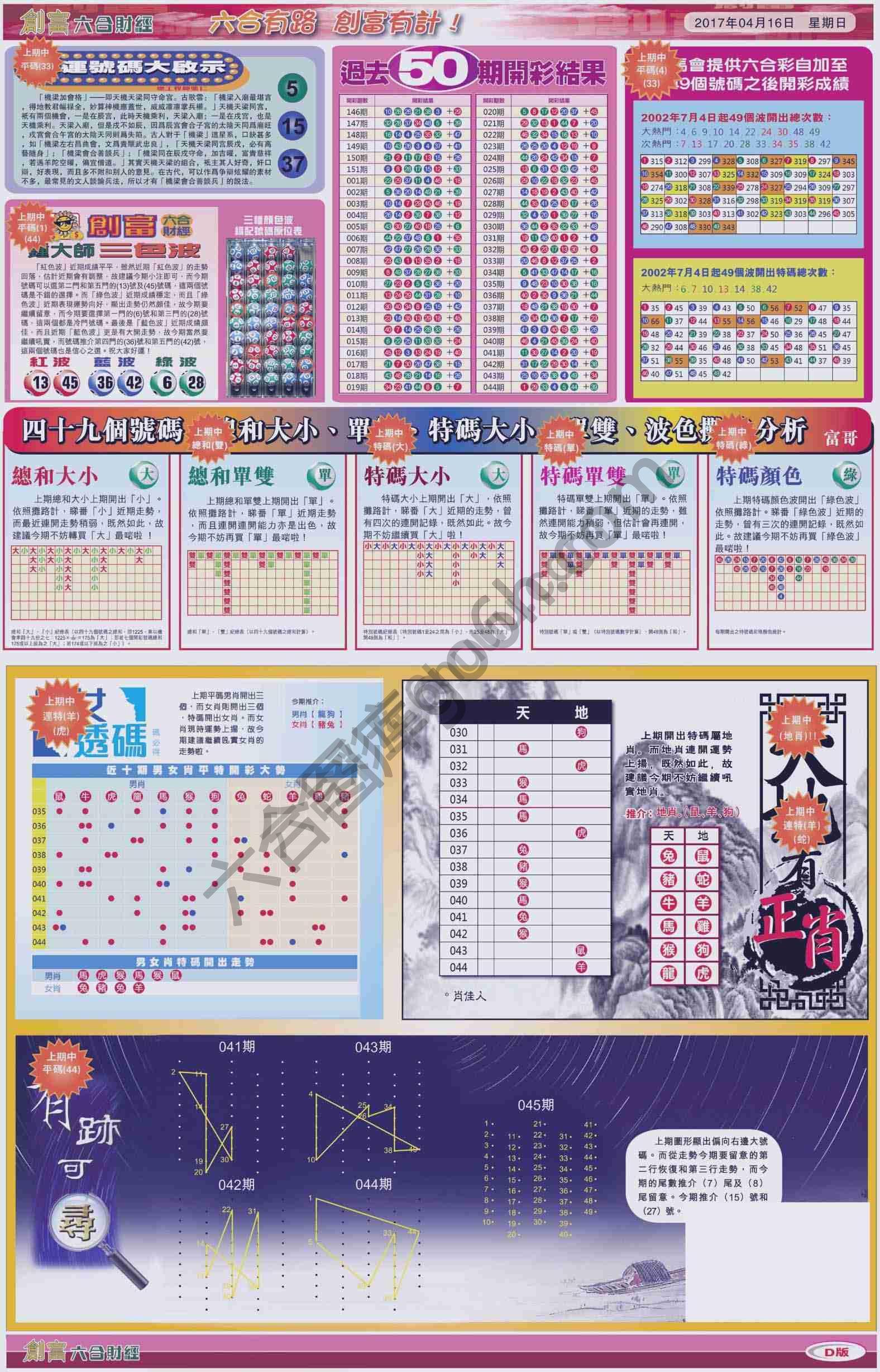 创富