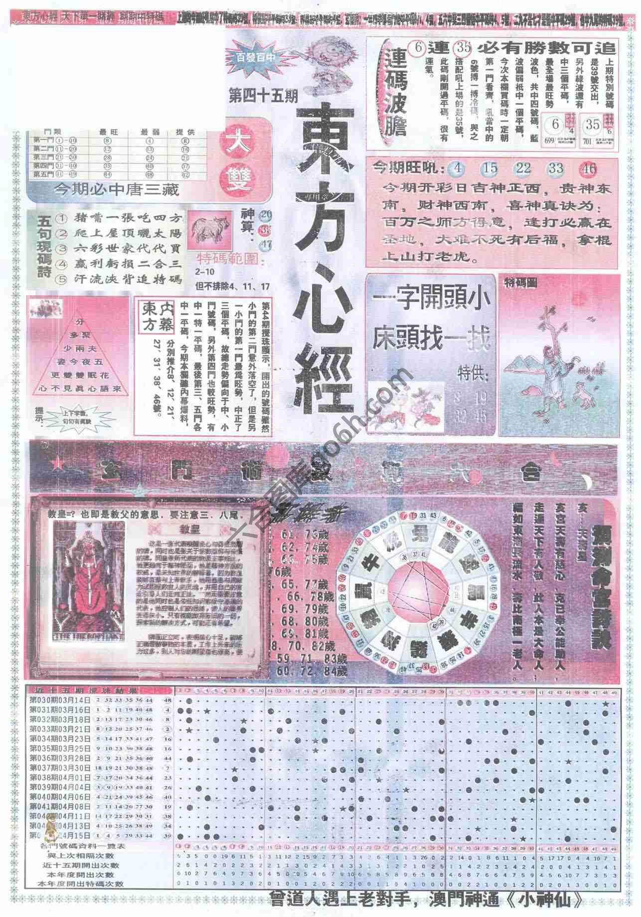 东方心经
