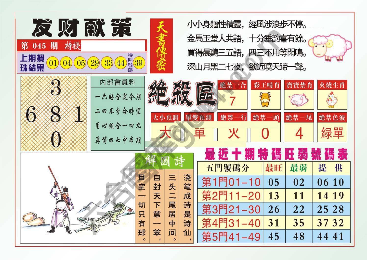 发财献策