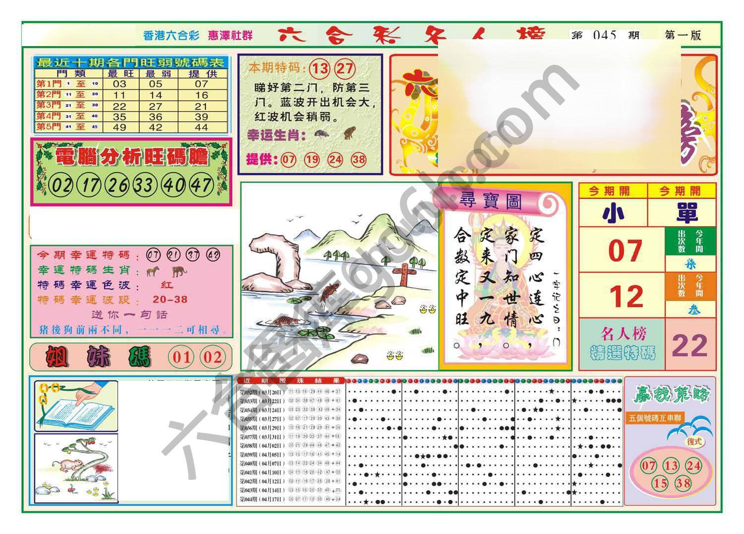 名人榜
