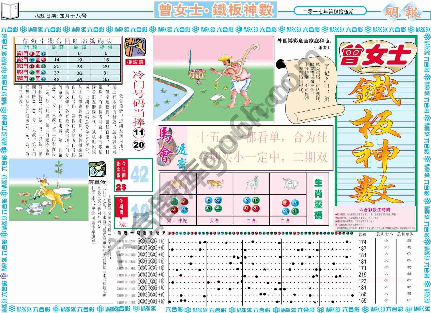 曾女士铁板神数