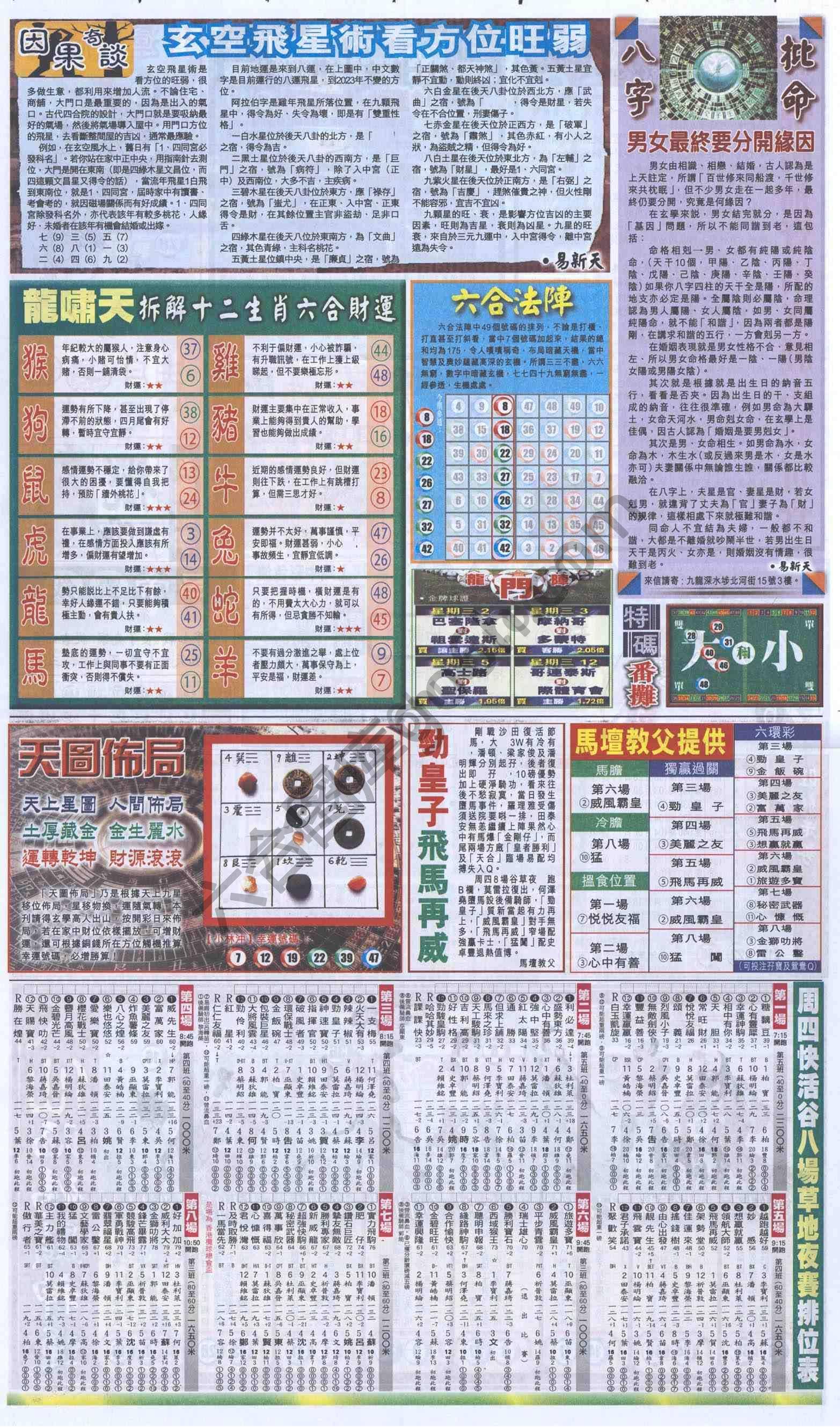 跑狗图