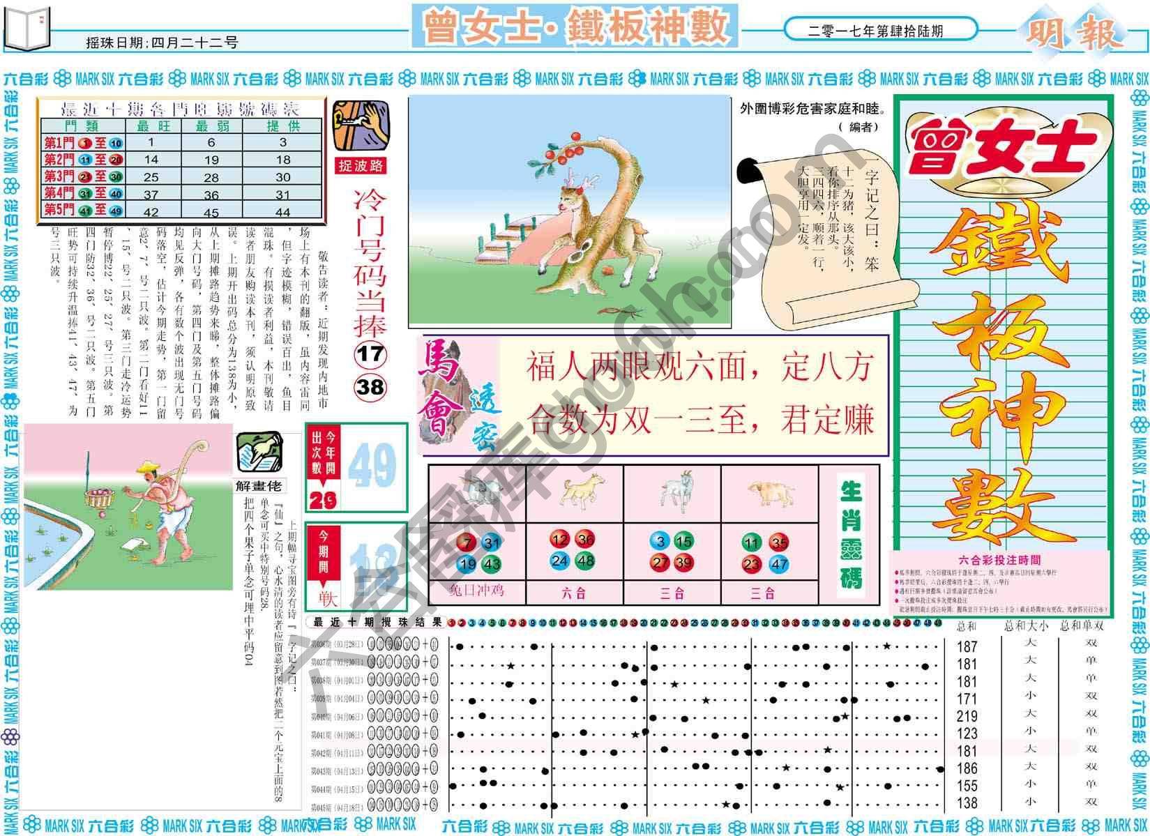 曾女士铁板神数