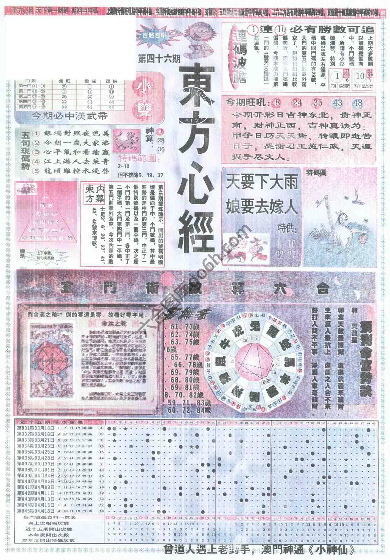 东方心经