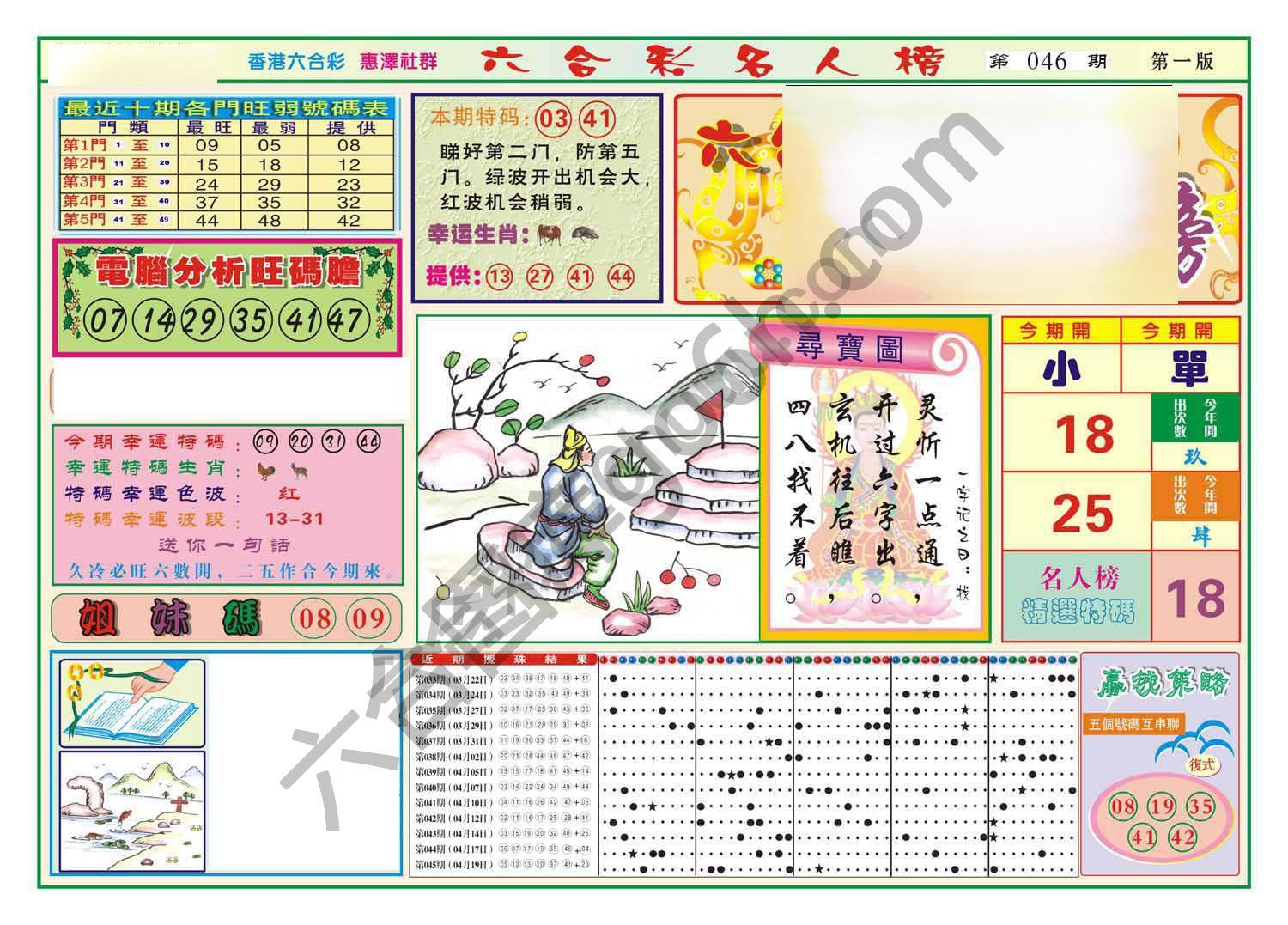 名人榜