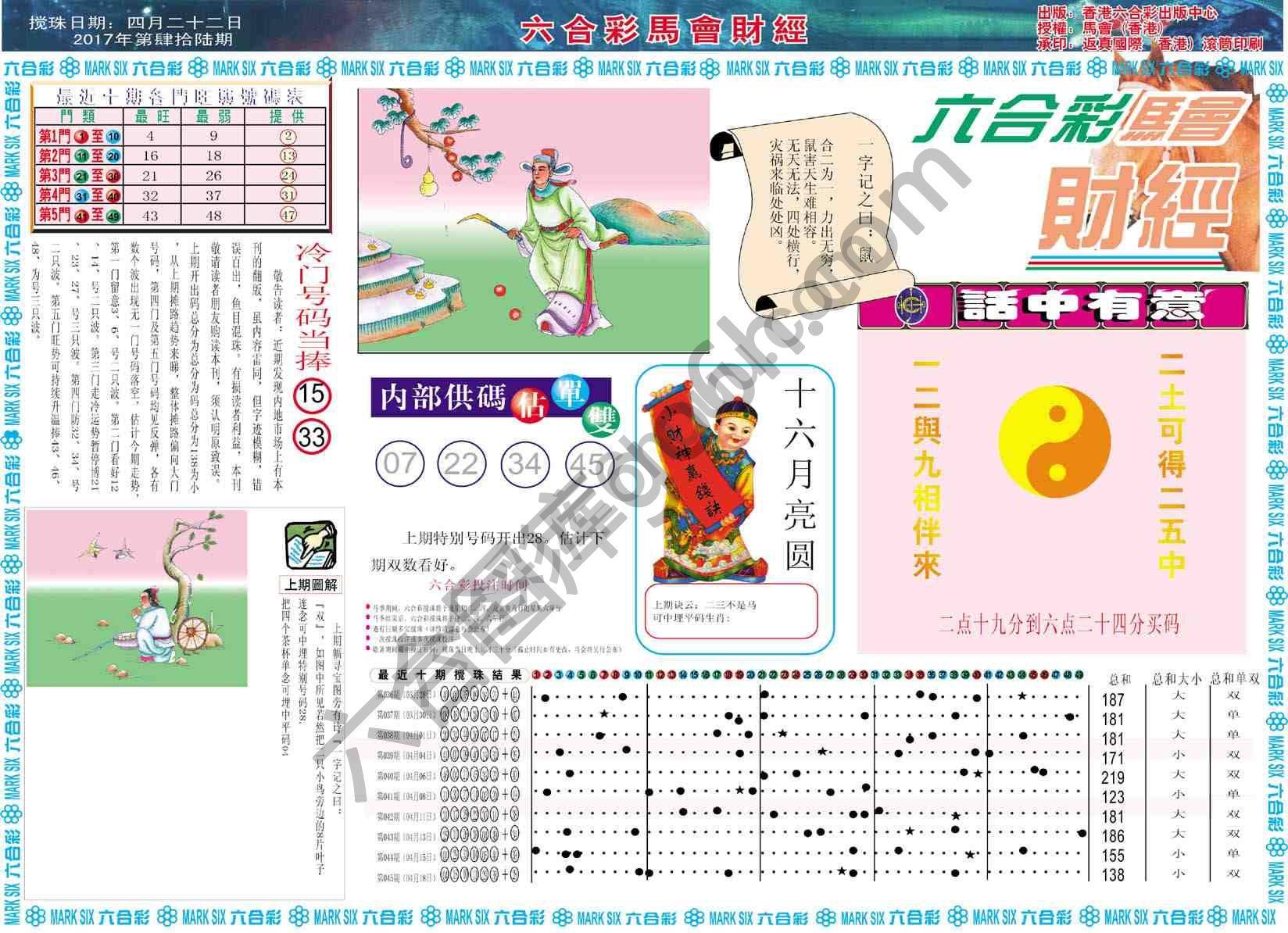 六合彩马会财经