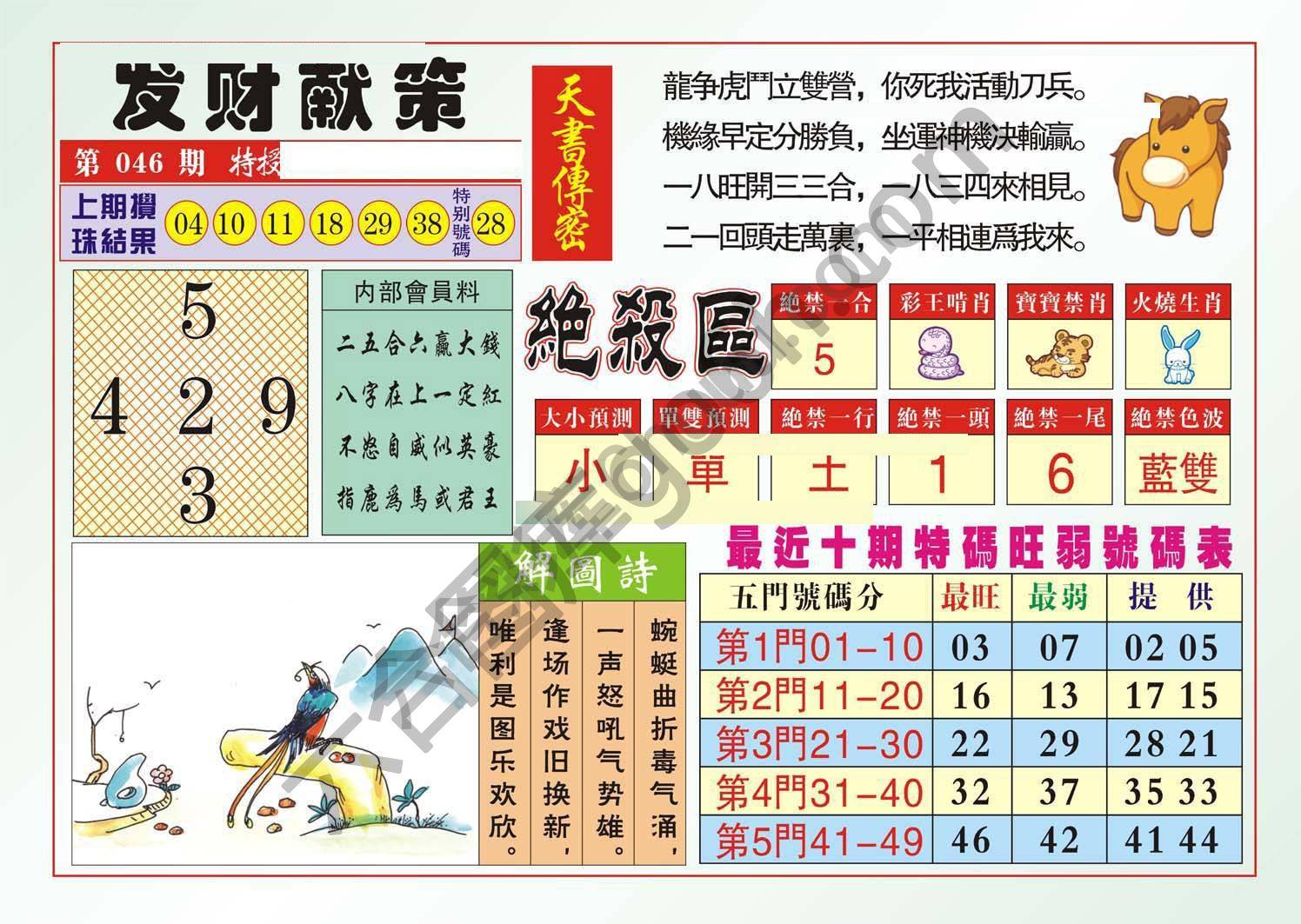 发财献策