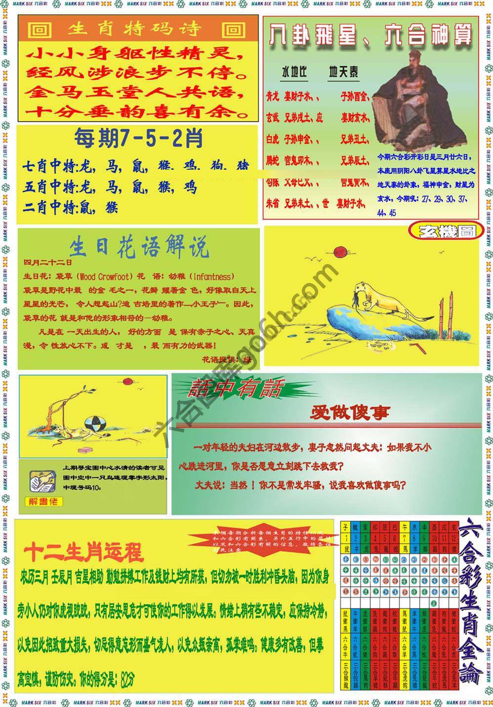 马经