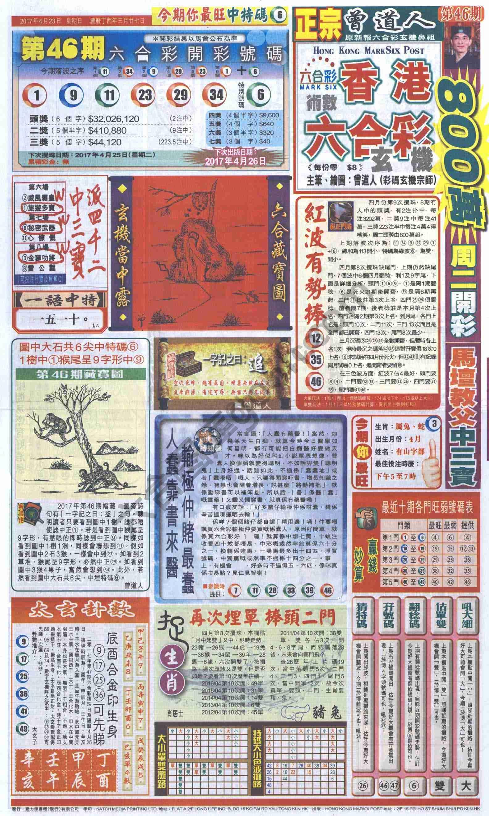 跑狗图