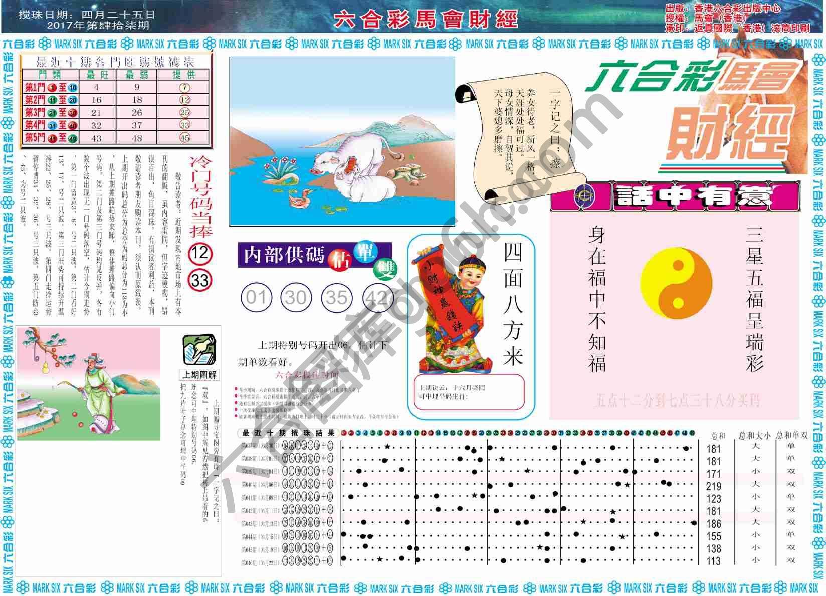 六合彩马会财经