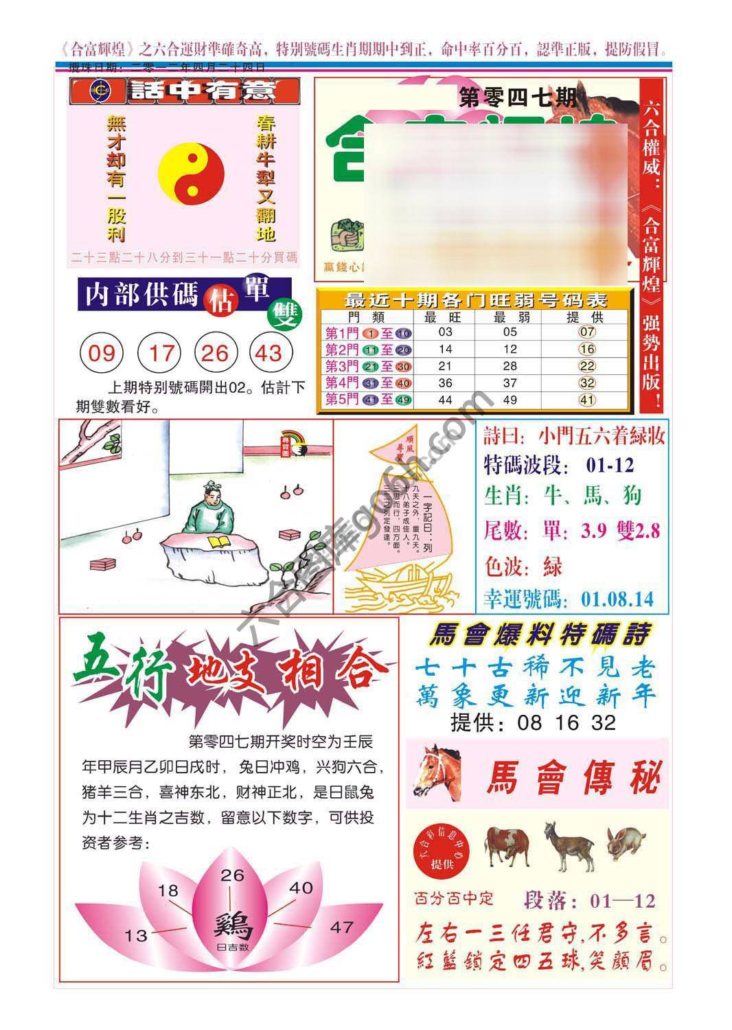 合富辉煌