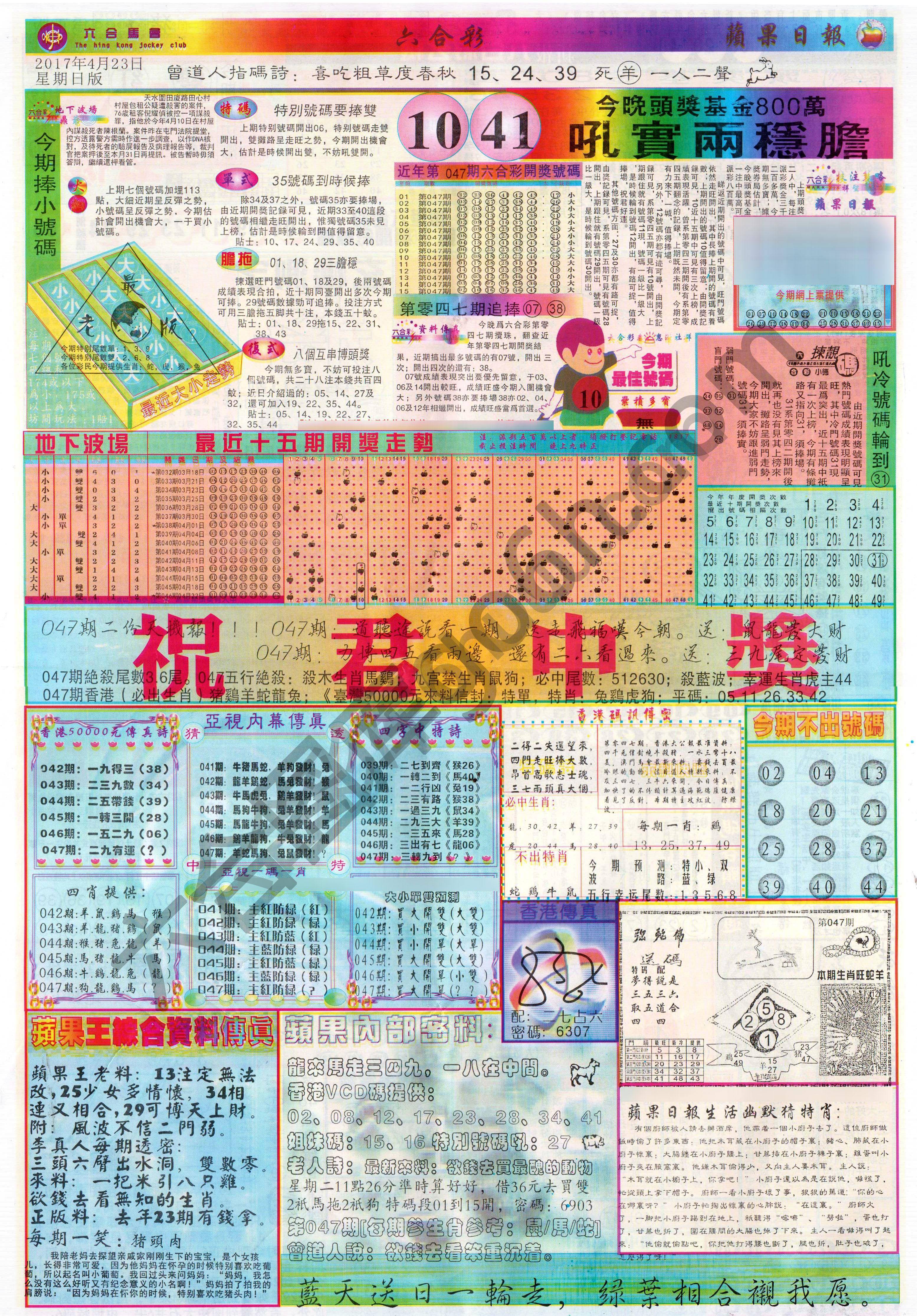 苹果日报