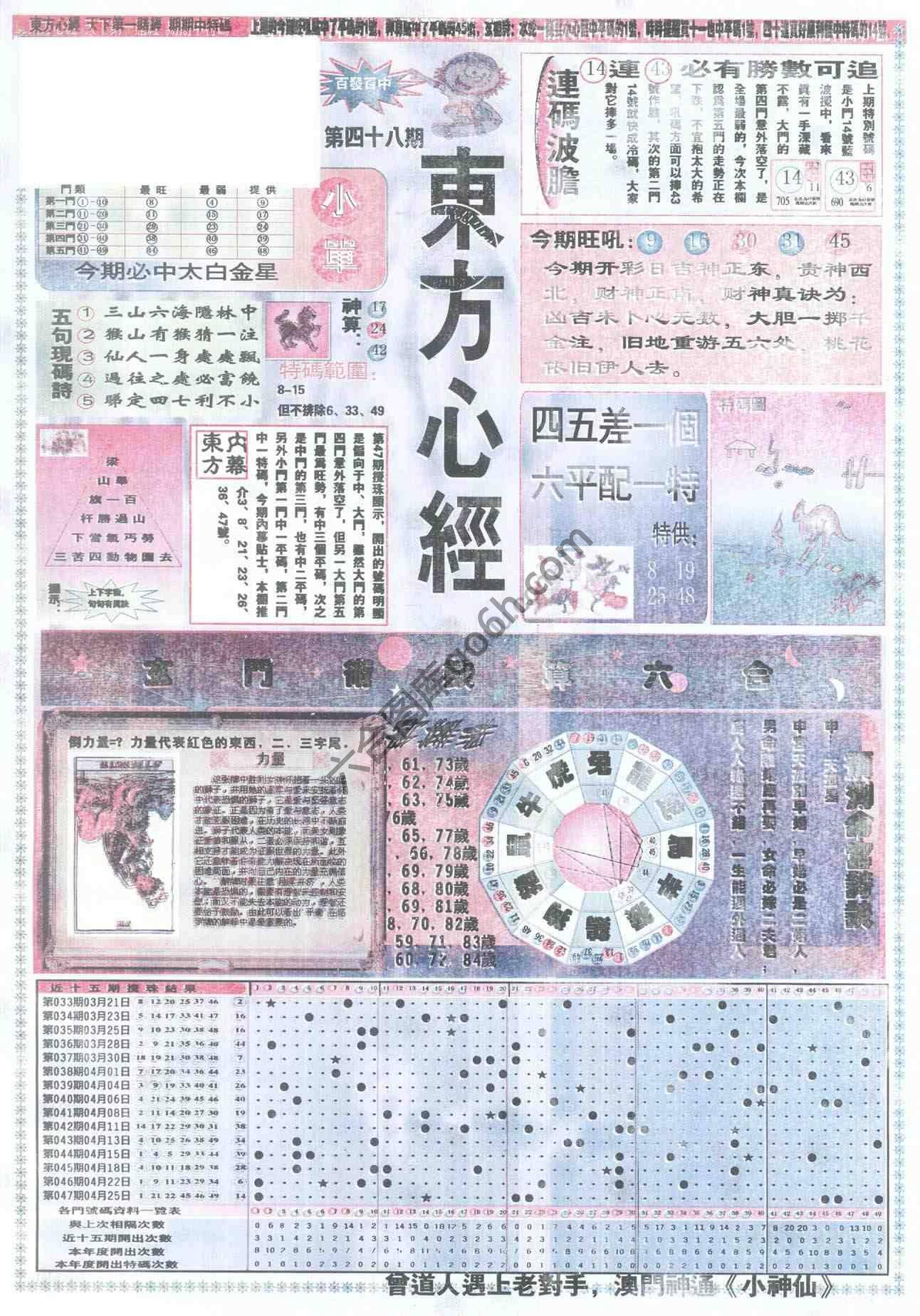 东方心经