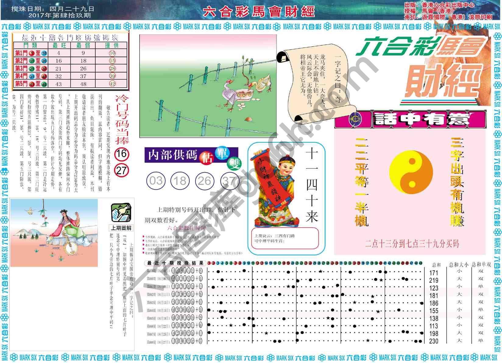 六合彩马会财经