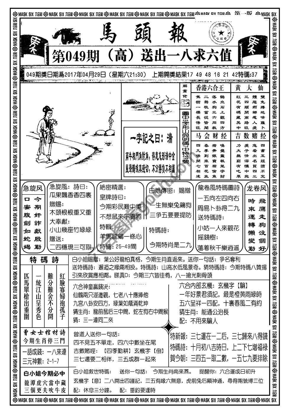 马头报