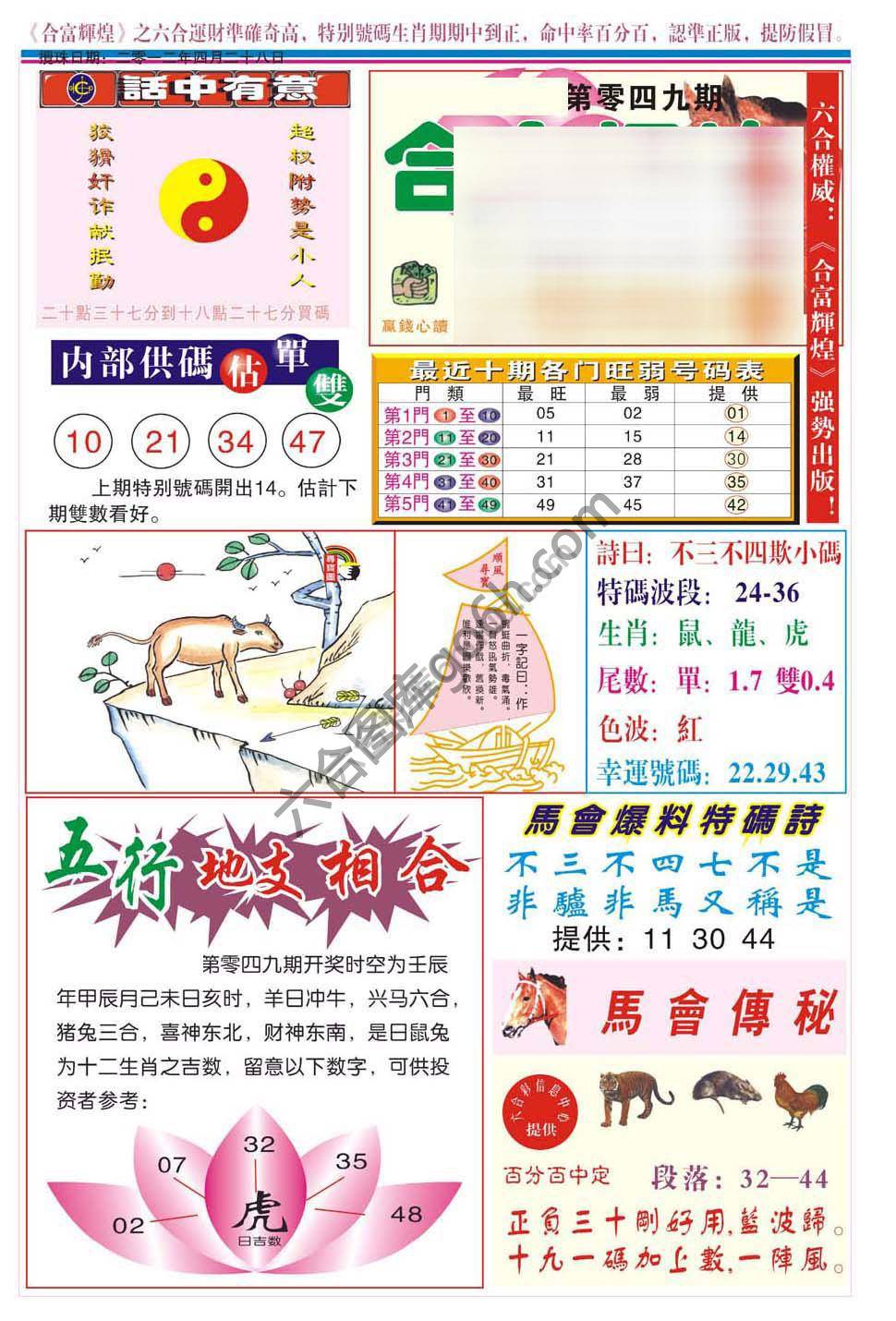 合富辉煌