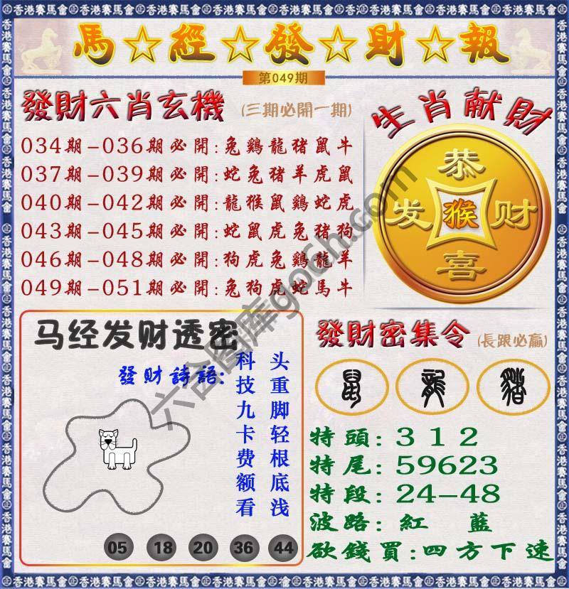 马经发财报