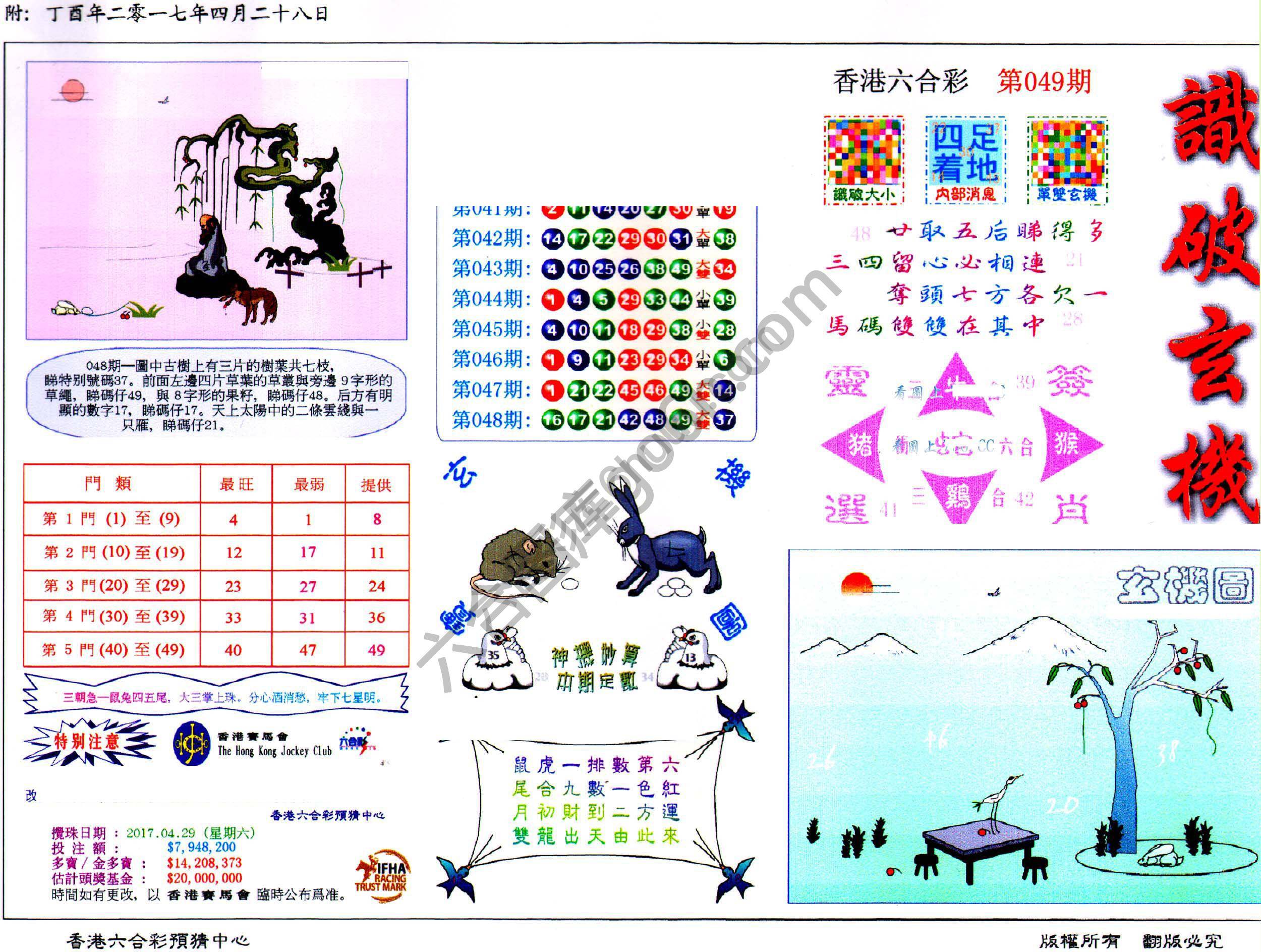 识破玄机