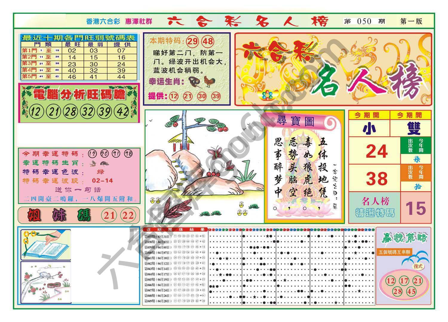 名人榜