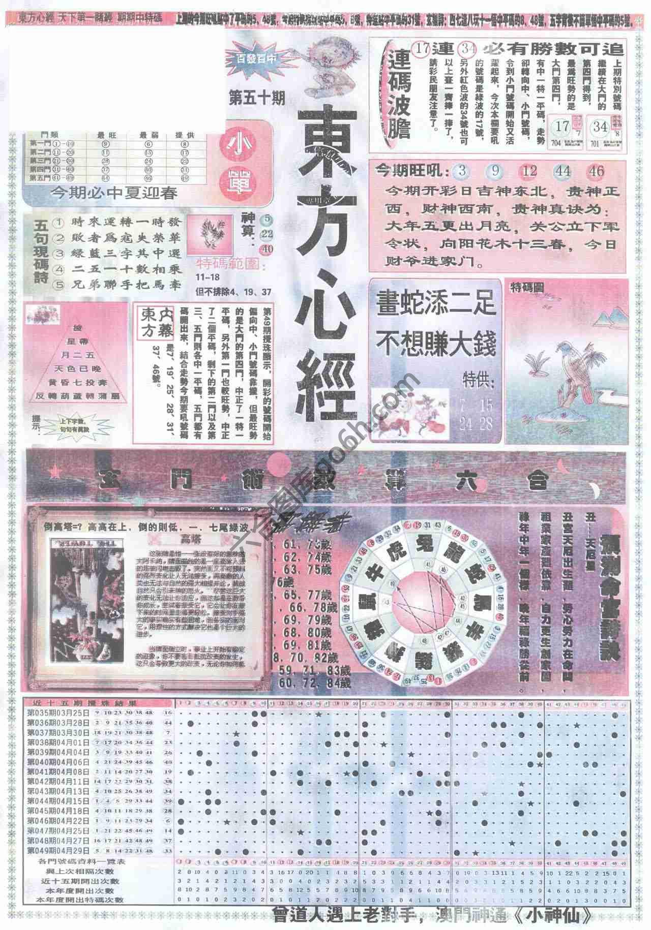东方心经