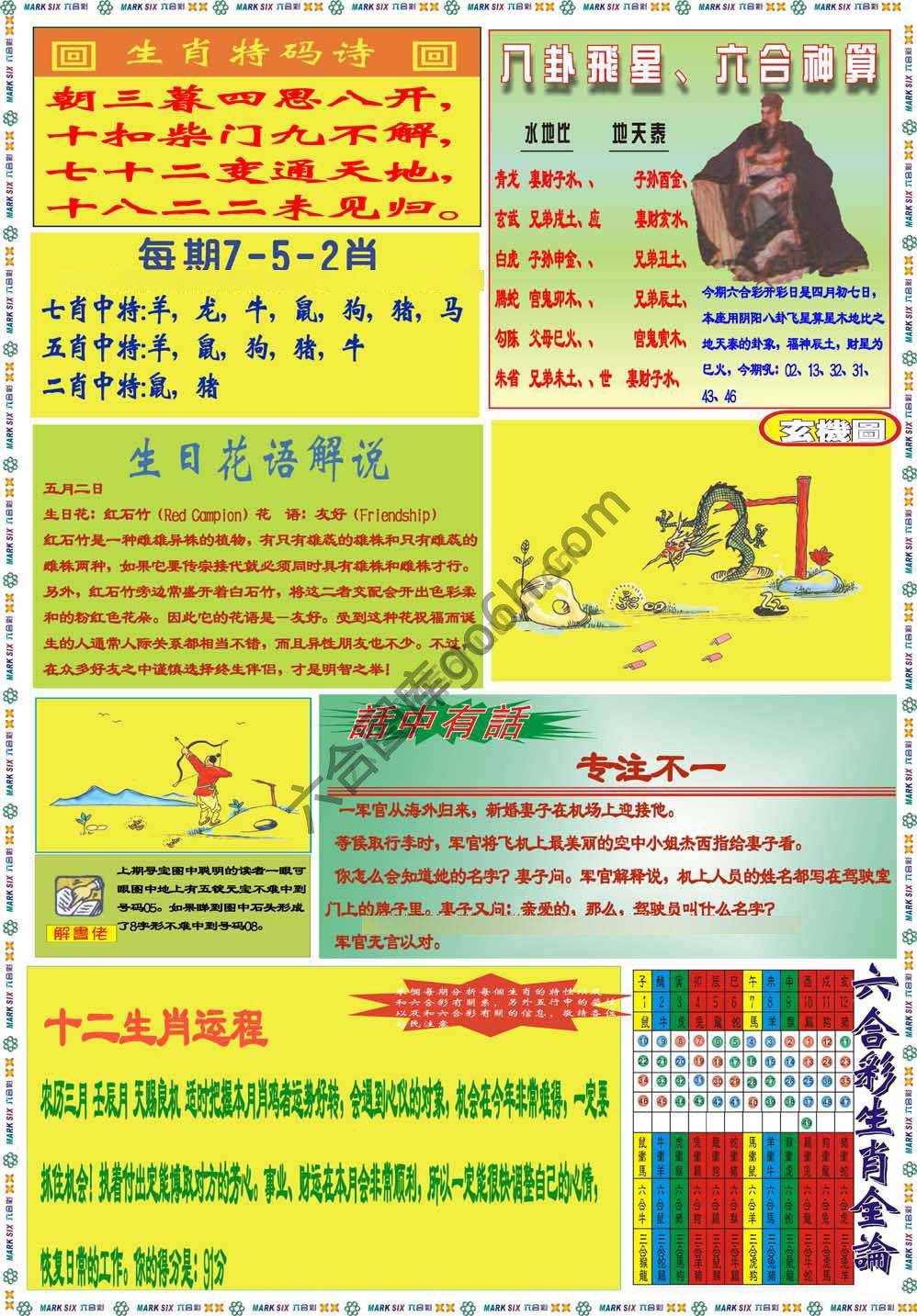 马经