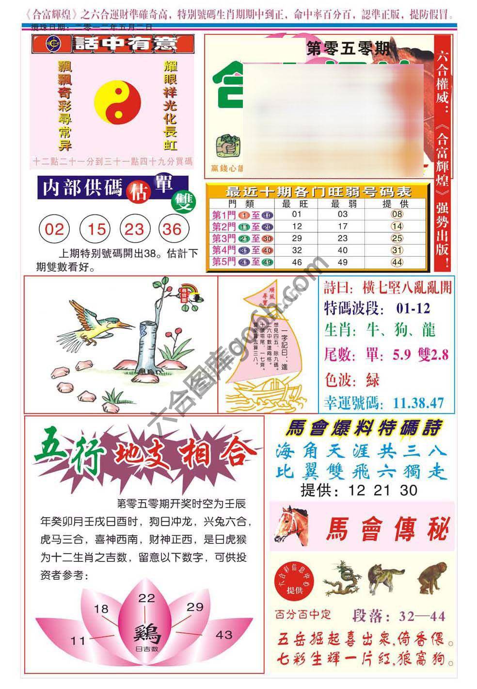 合富辉煌