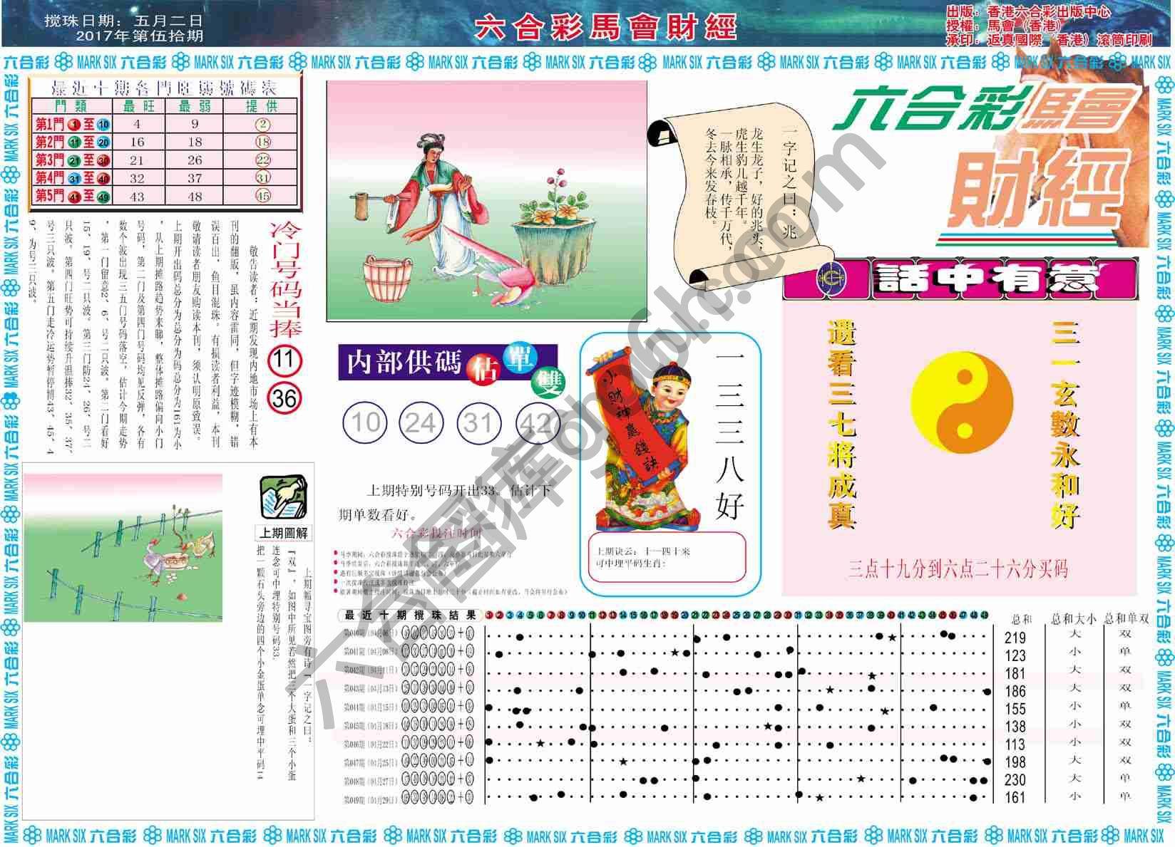 六合彩马会财经