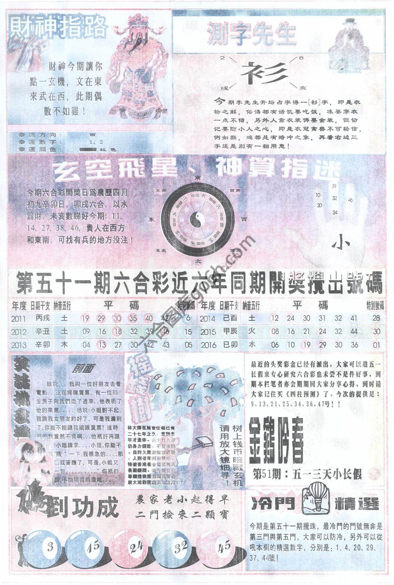 四柱预测