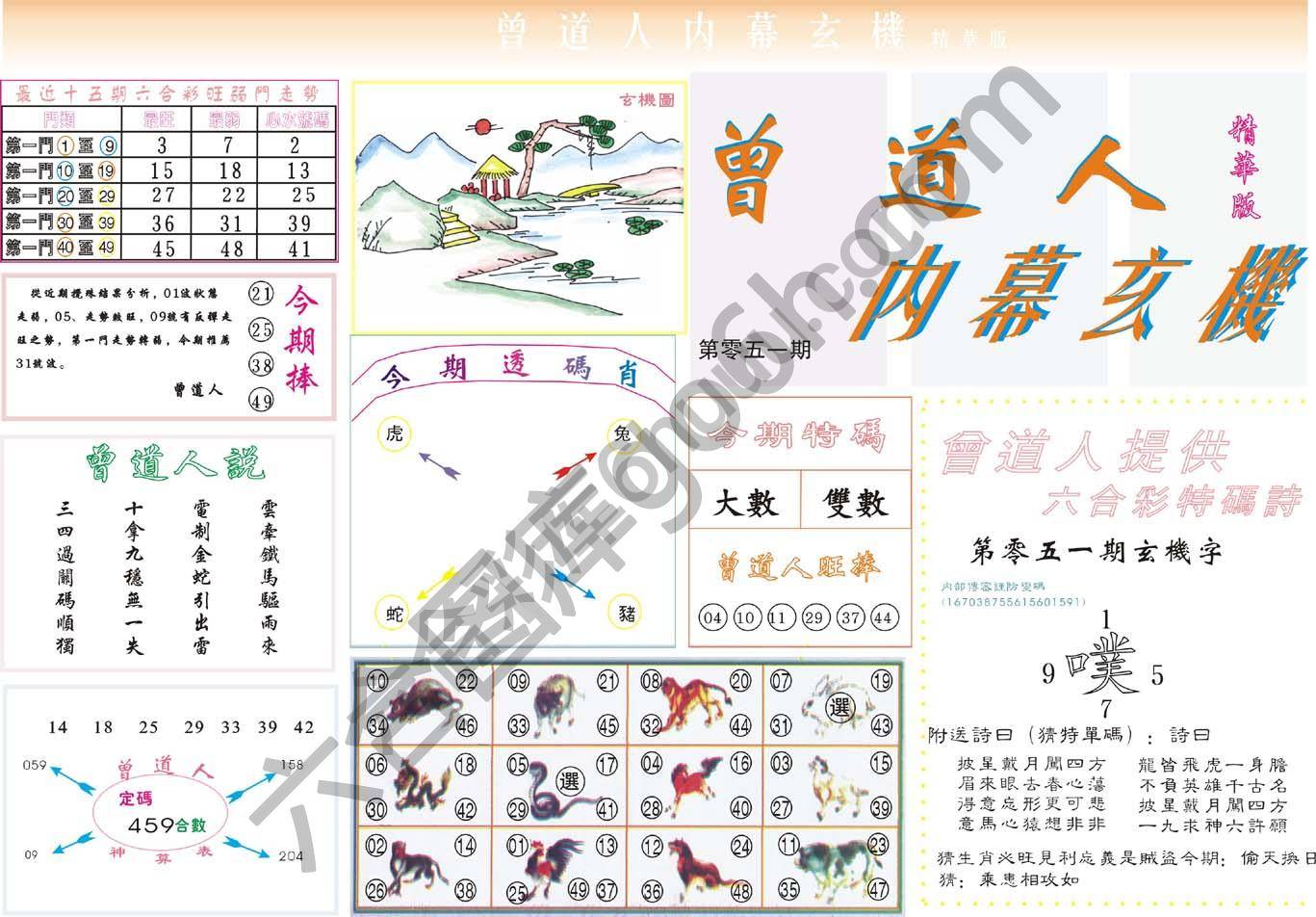 曾道人内幕玄机(精华版)