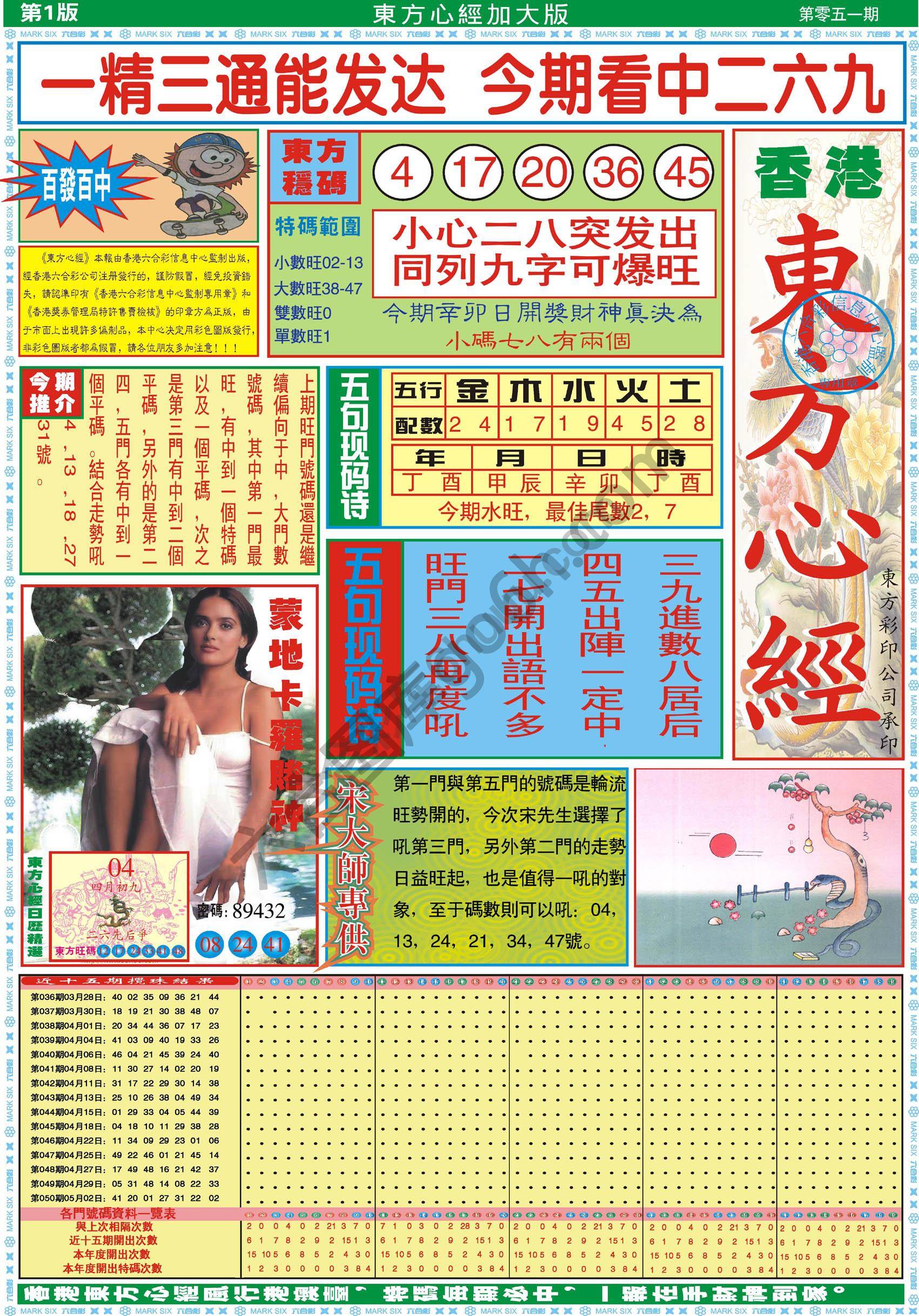 东方心经加大版