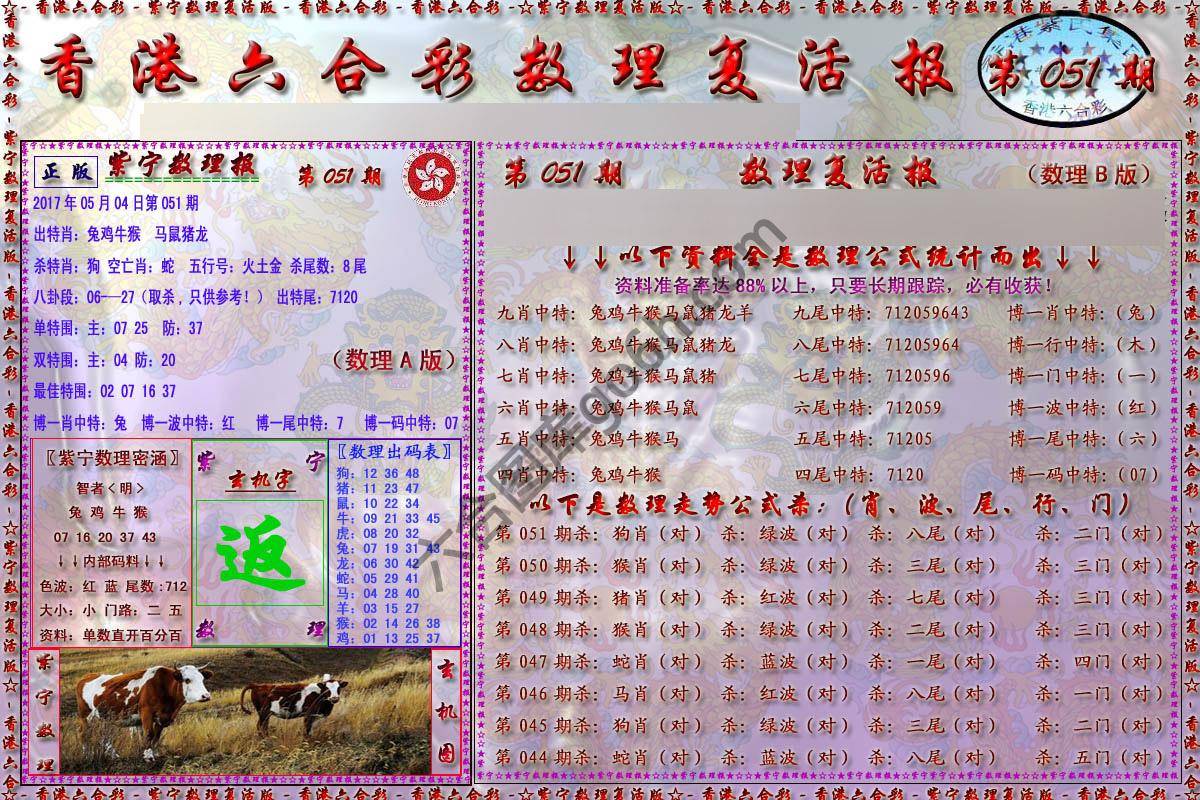 数理复活报