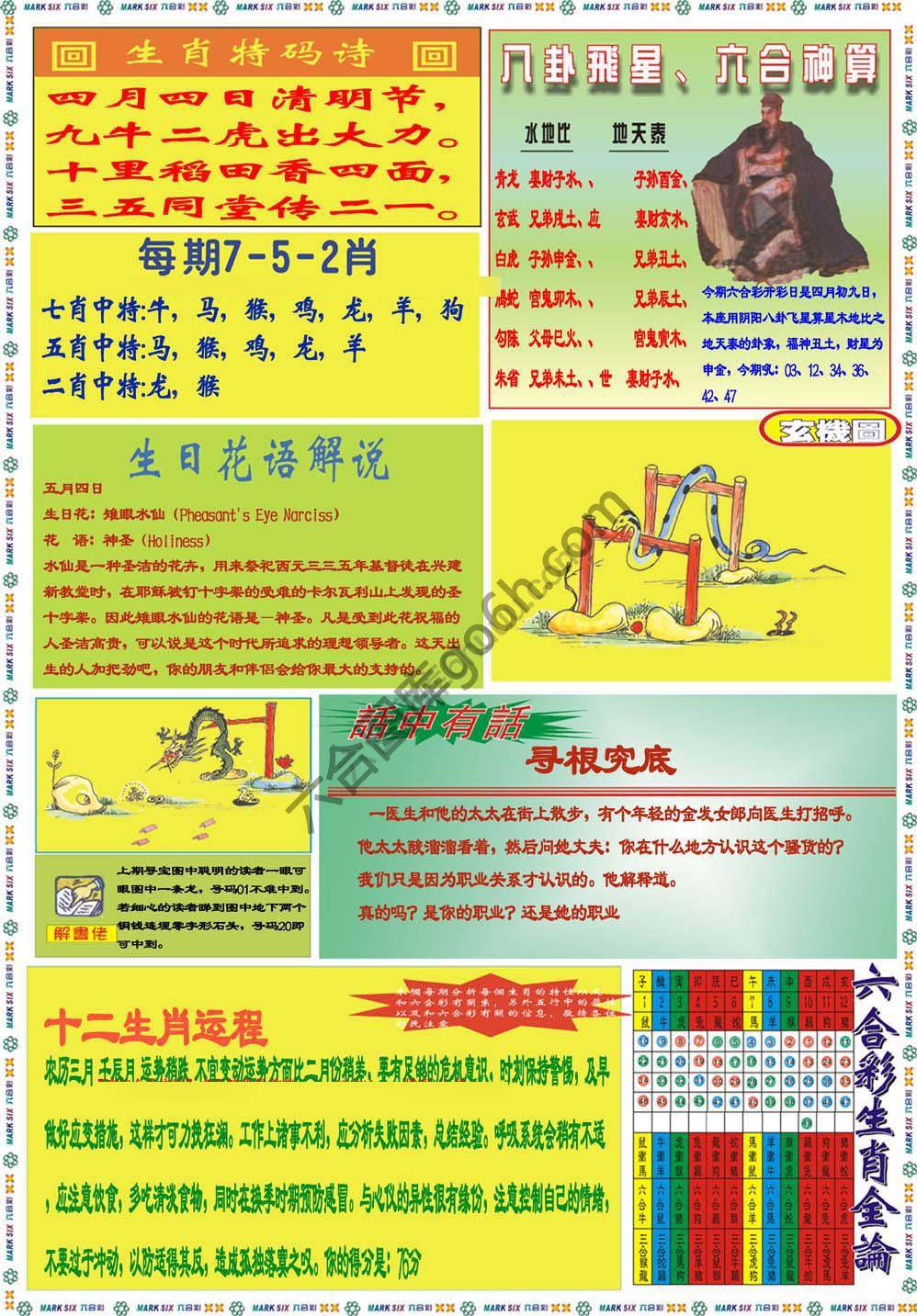 马经